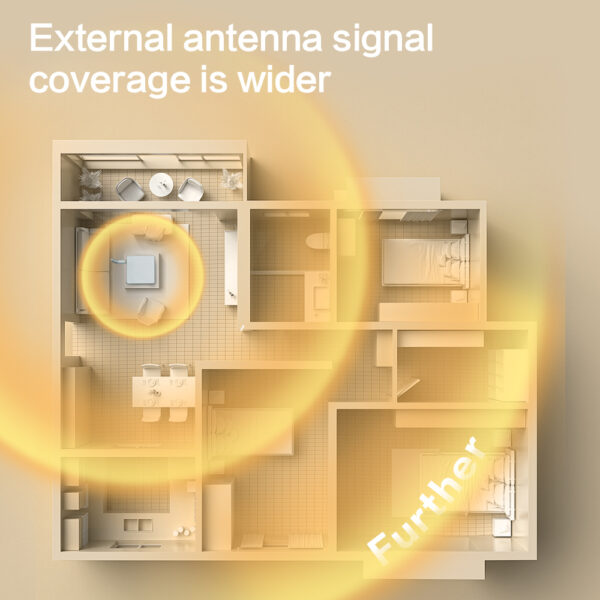 ⁦جهاز Hub ذكي Matter من Zemismart – جسر تحكم متكامل يدعم Zigbee – متوافق مع Google Home وSmartThings وتطبيق Tuya⁩ - الصورة ⁦6⁩